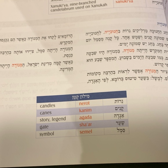 Learn Hebrew Language Book - Picture 6 of 6
